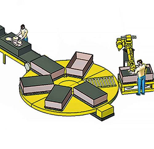 Конвейер карусельного типа ECOMATIC